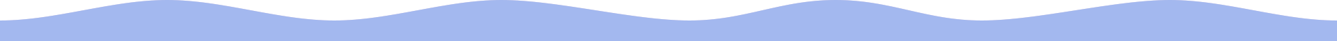 波浪